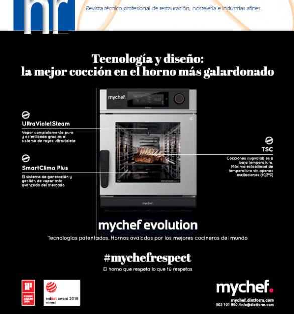 HR 88 | La importancia de los textiles en el sector hotelero HR 88 | La importancia de los textiles en el sector hotelero